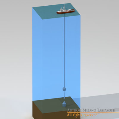 Lower marine riser package cap 3D model_3