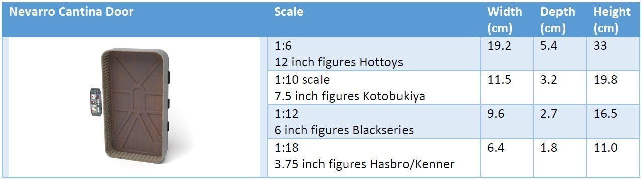 Nevarro Cantina Door 1-6 scale Hottoys 3D print model_9