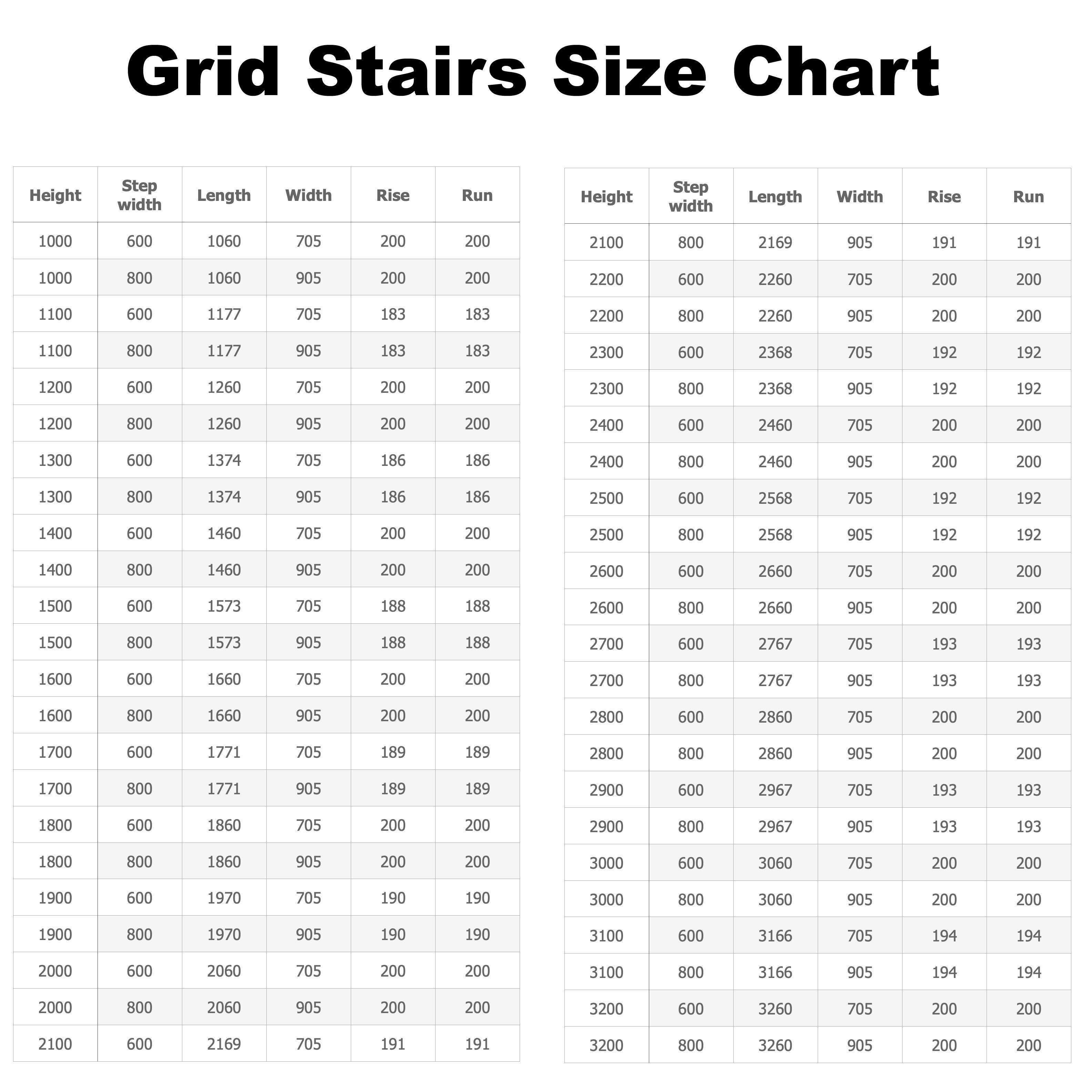 Grid stairs collection - handrail on right side - 46 versions 3D model_2