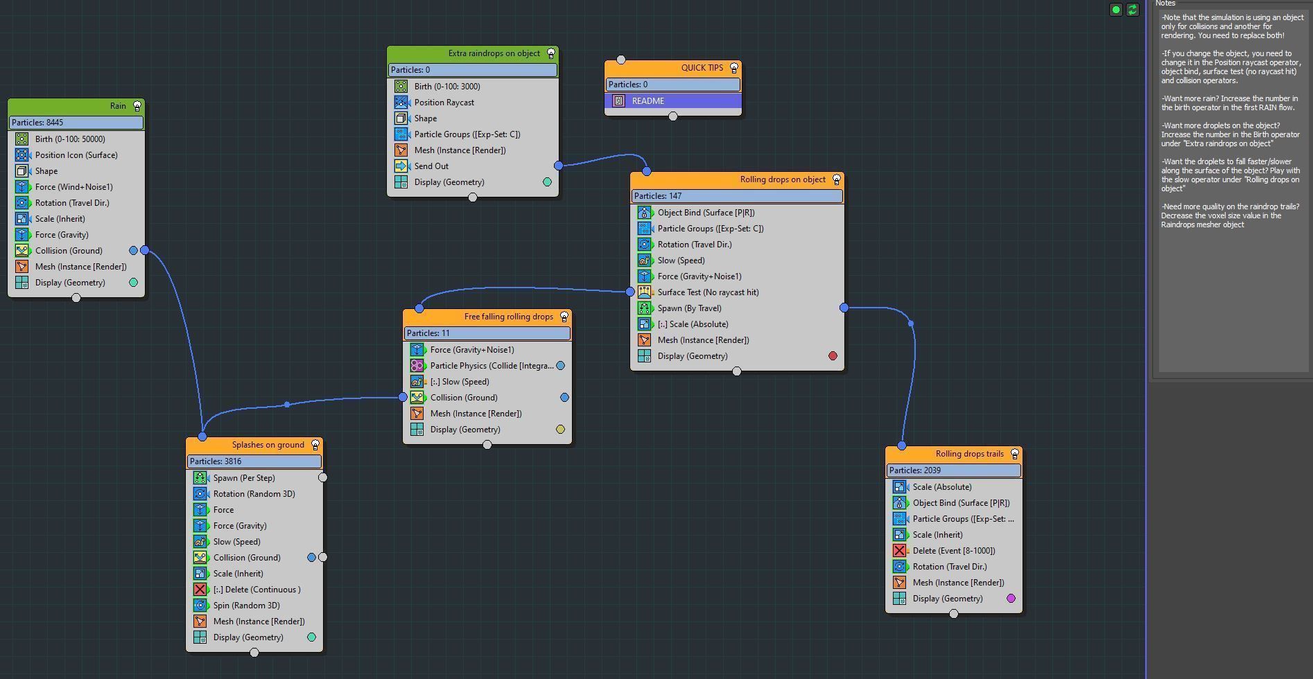 Small Scale Rain - Tyflow Setup 3D model_5