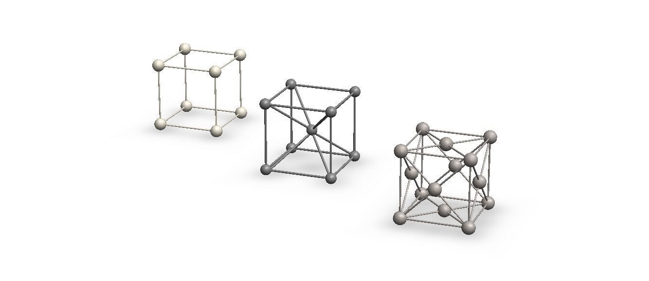 Cubic System Lattices 3D print model_5