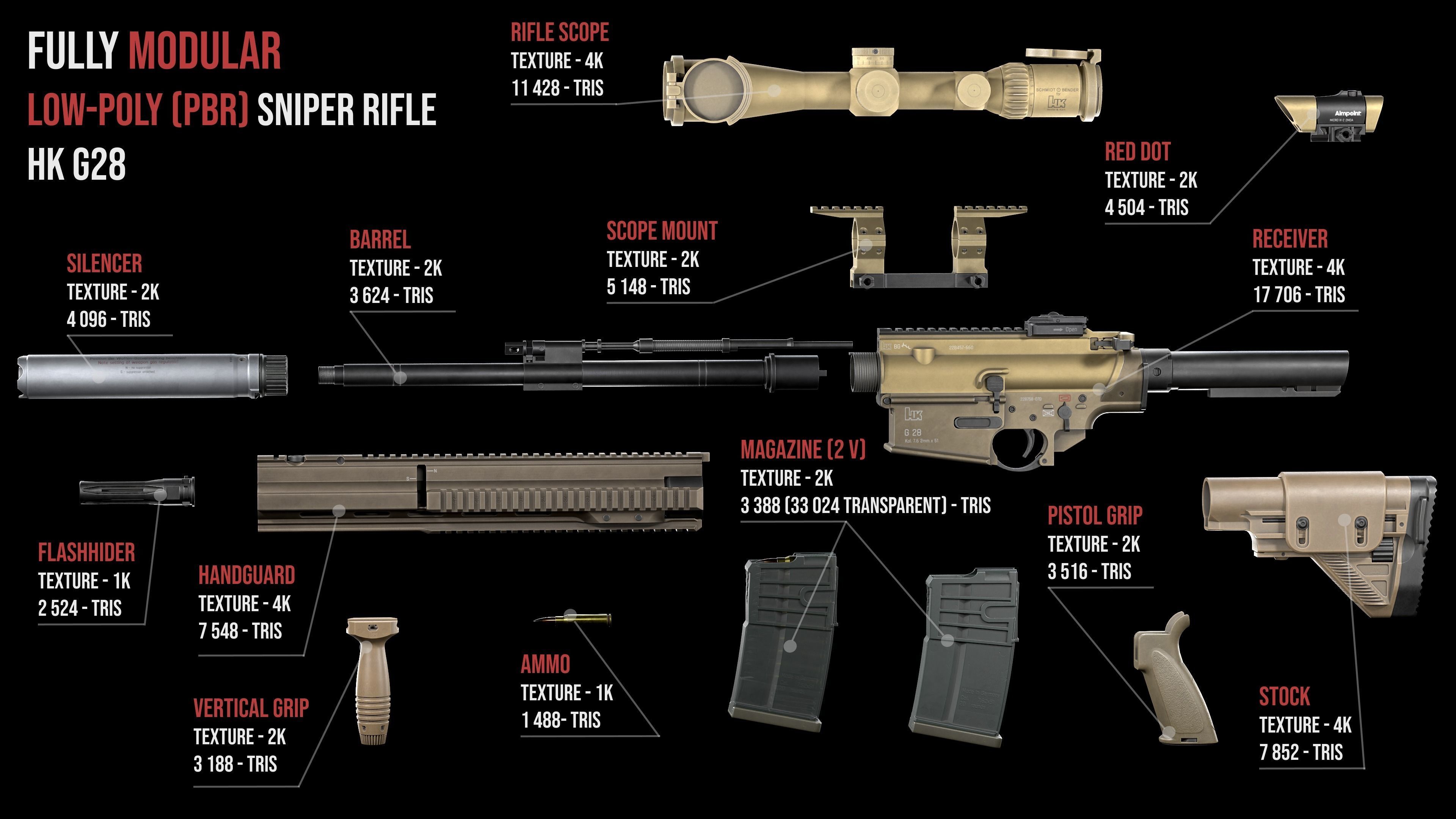 Tactical Modular Sniper Rifle HK G28 and G28 patrol 3D Model Collection_6