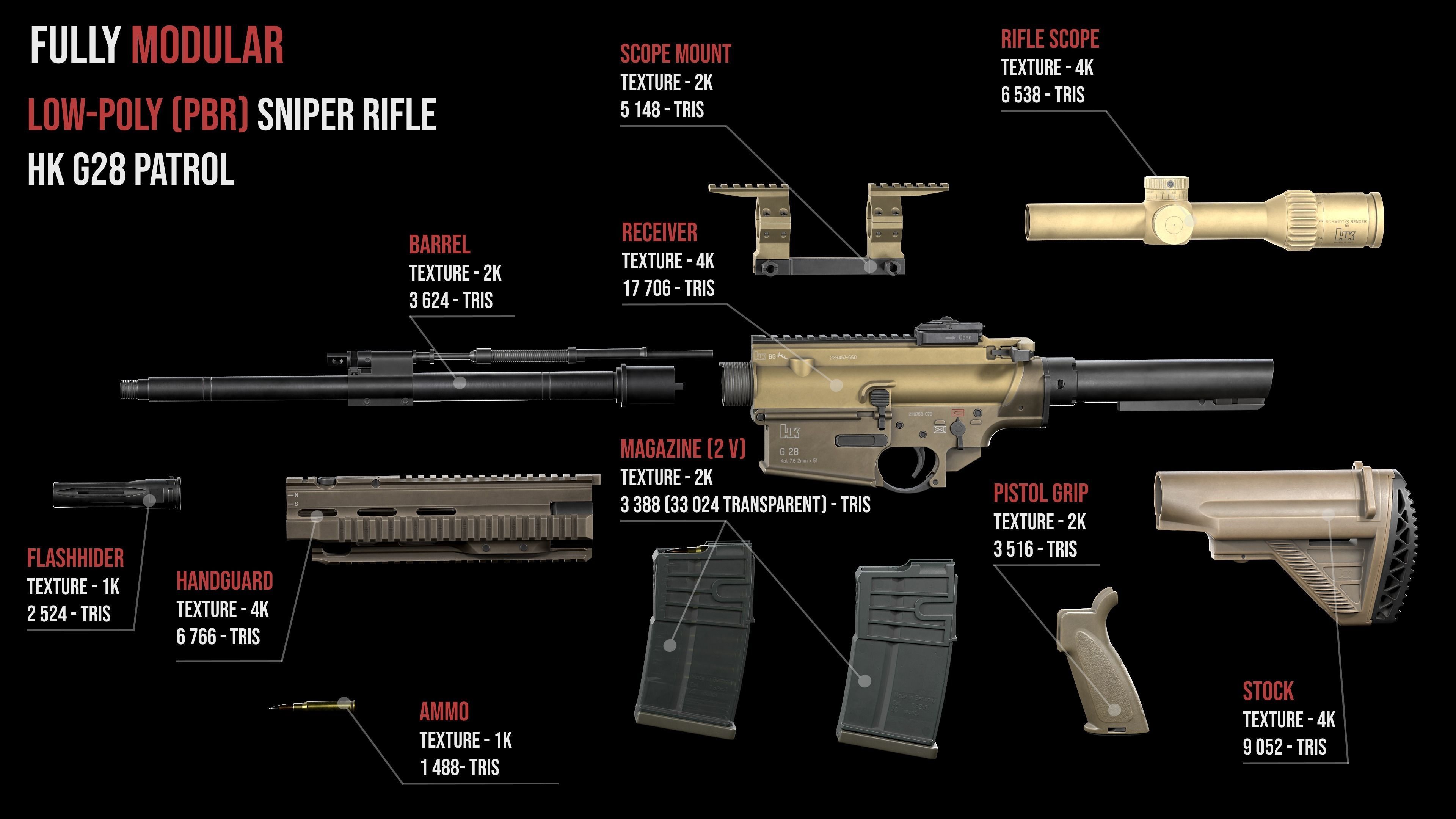 Tactical Modular Sniper Rifle HK G28 and G28 patrol 3D Model Collection_8