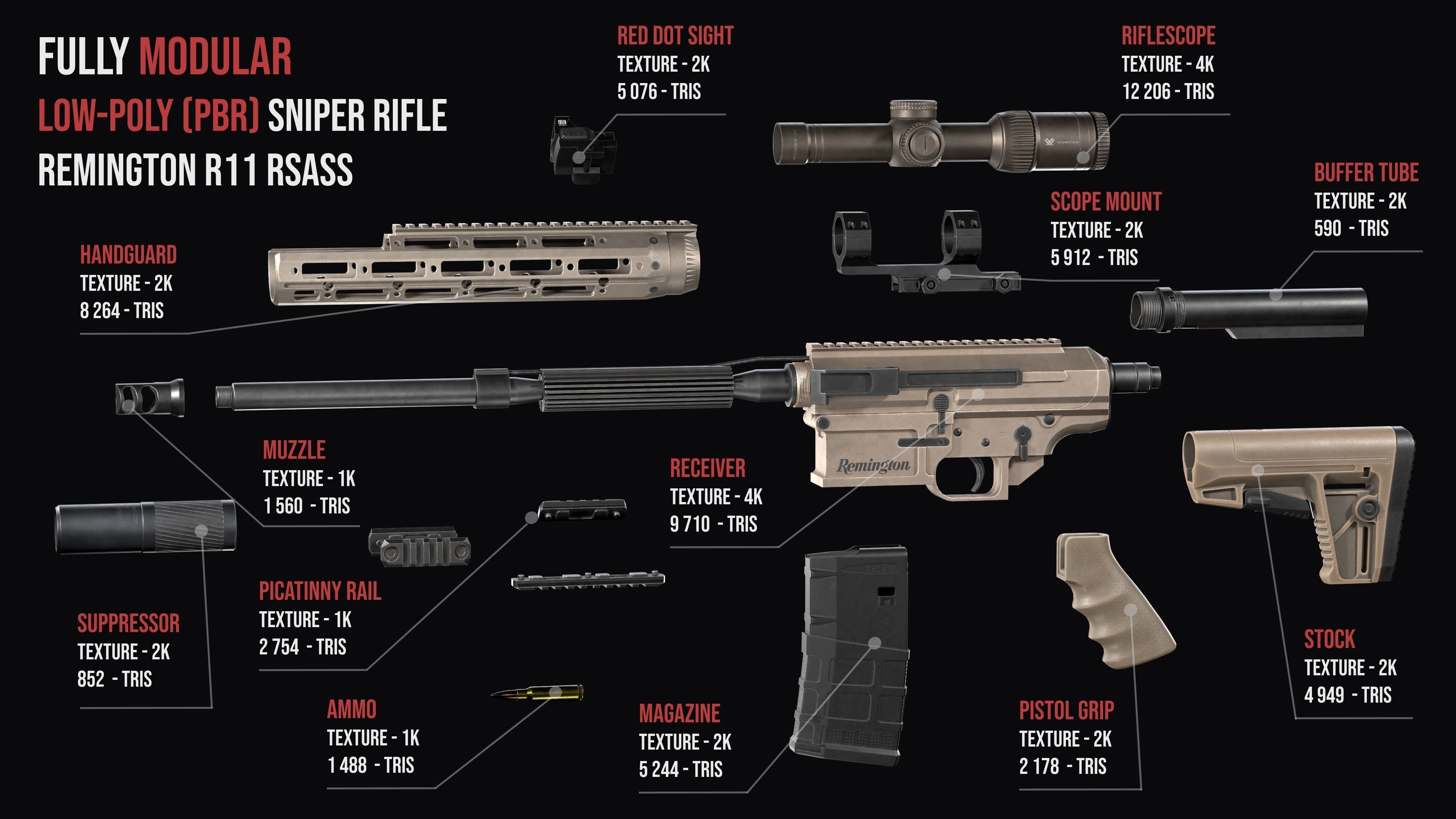 Assault rifles SMG Sniper Rifles DMR  BIG weapon gun pack 3D Model Collection_48
