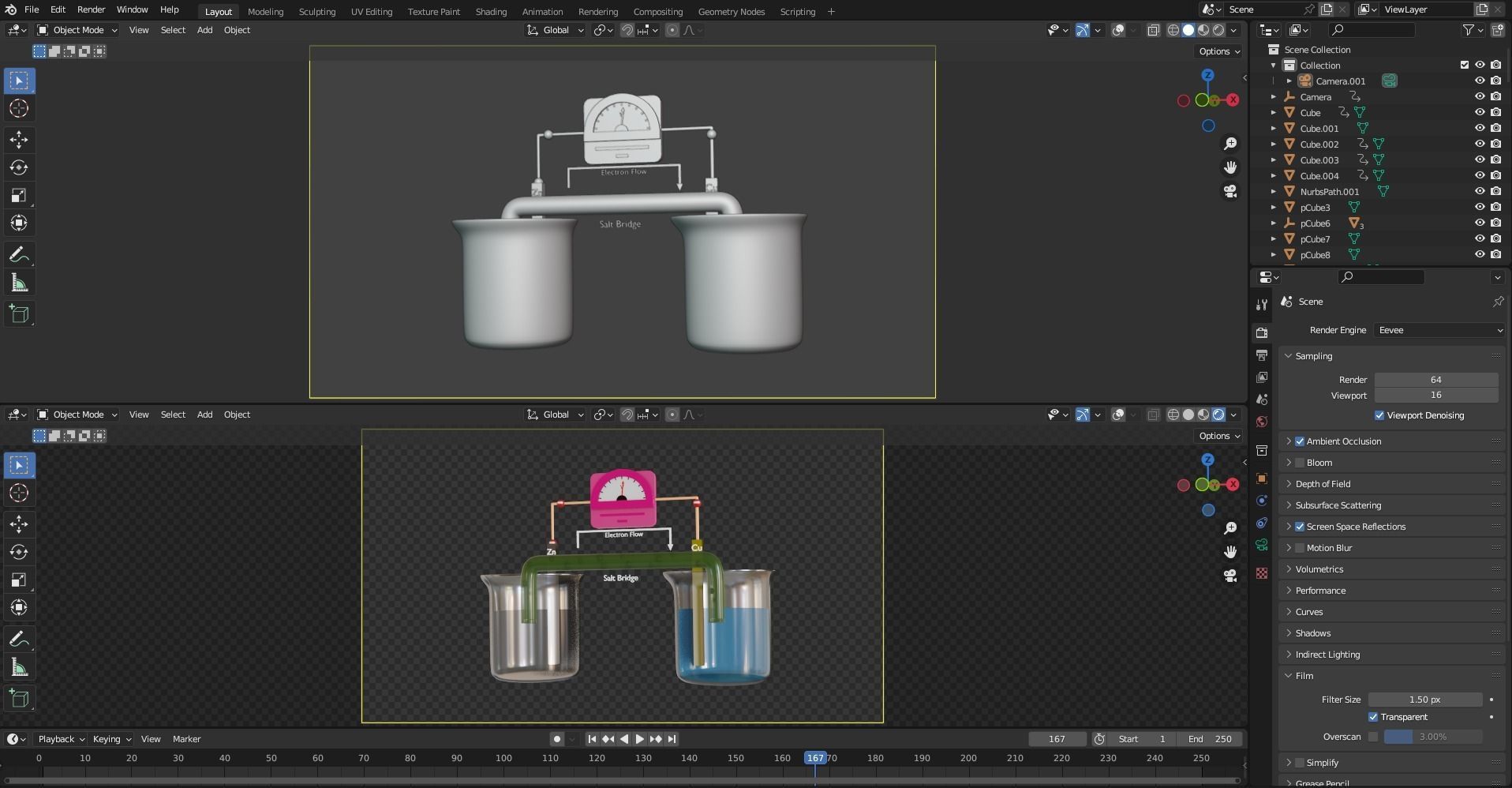 ELECTRO CHEMISTRY 3D model_1