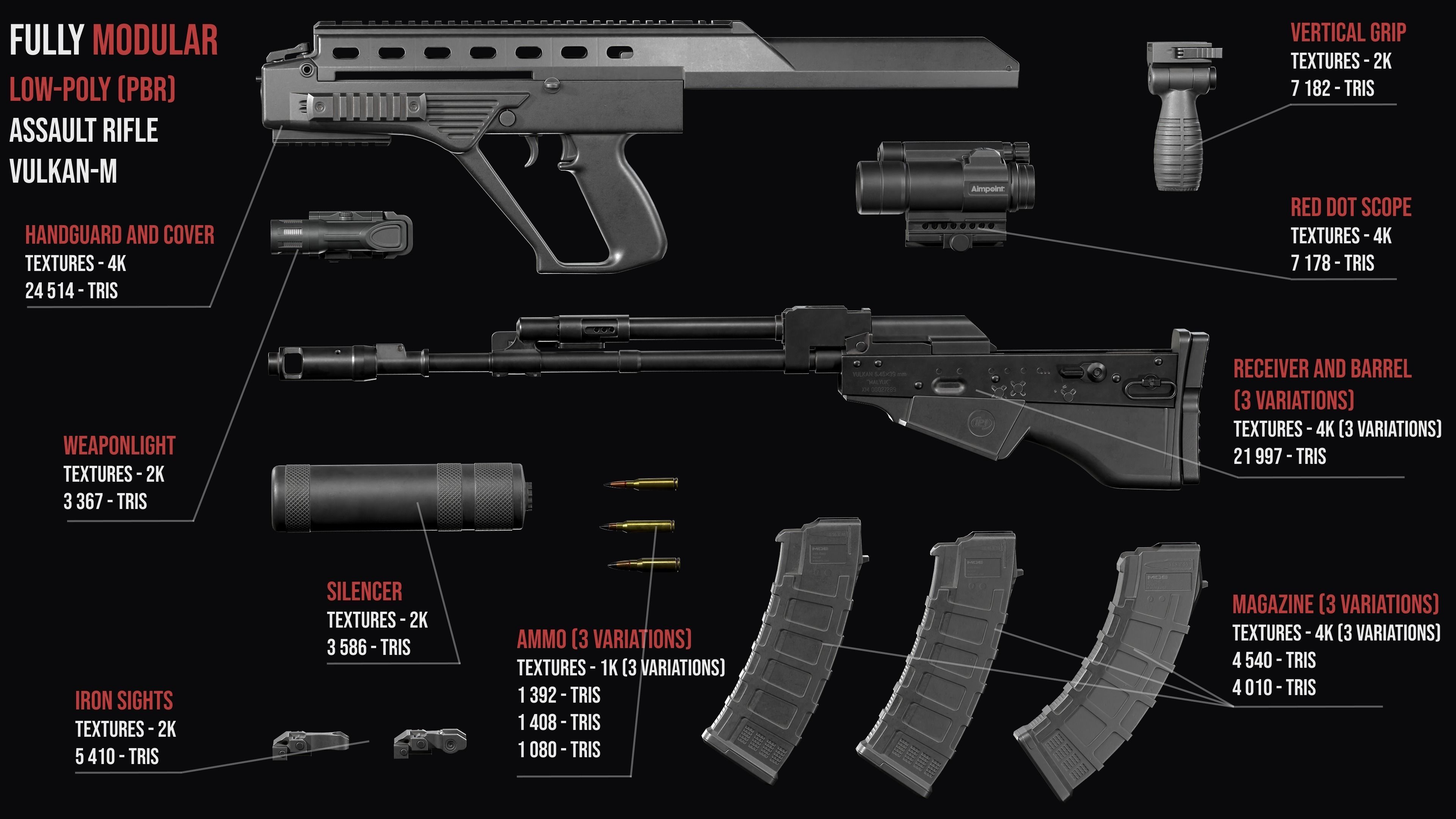 Tactical modular assault rifle Bullpup Vulkan Malyuk  Low-poly 3D model_5