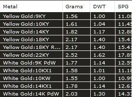 Diamond Cluster Stud Earrings 2 3D print model_3