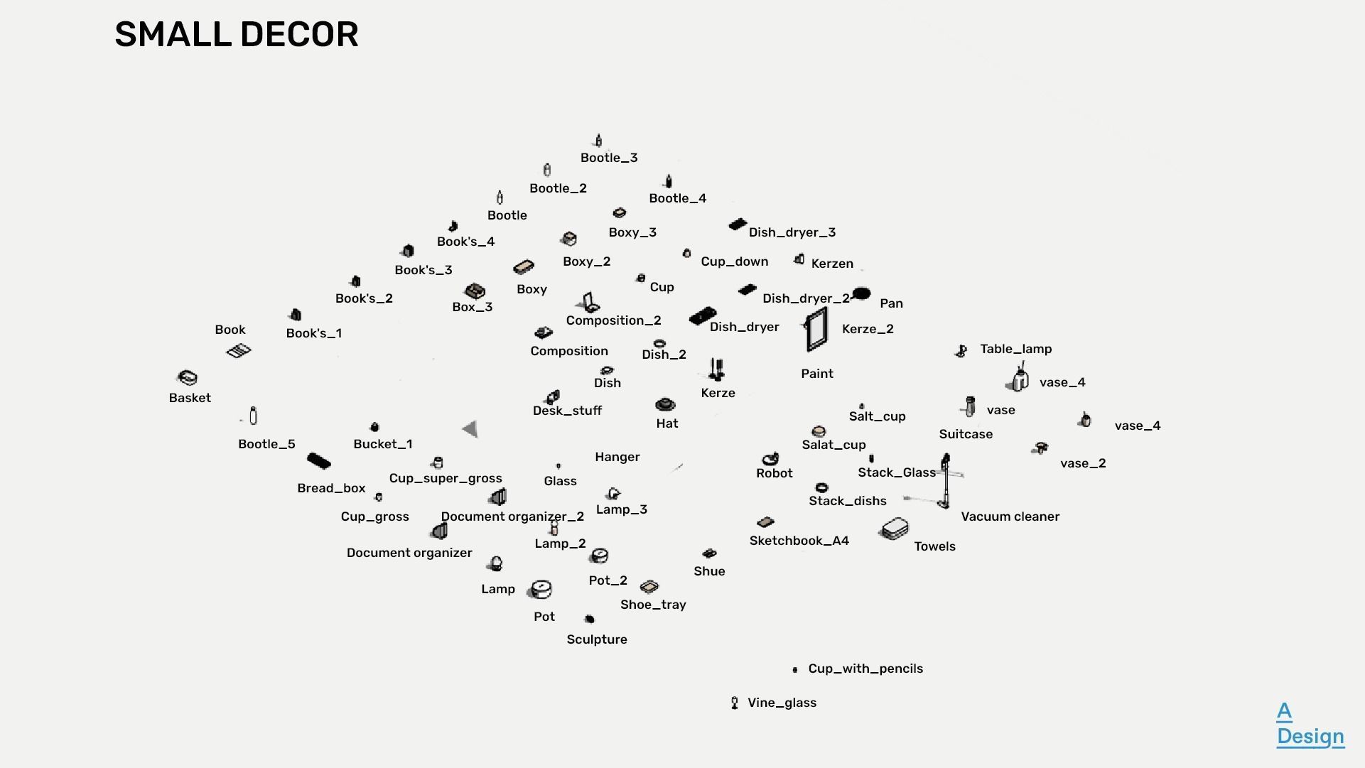 Decor - Pack of revit families 3D model_2