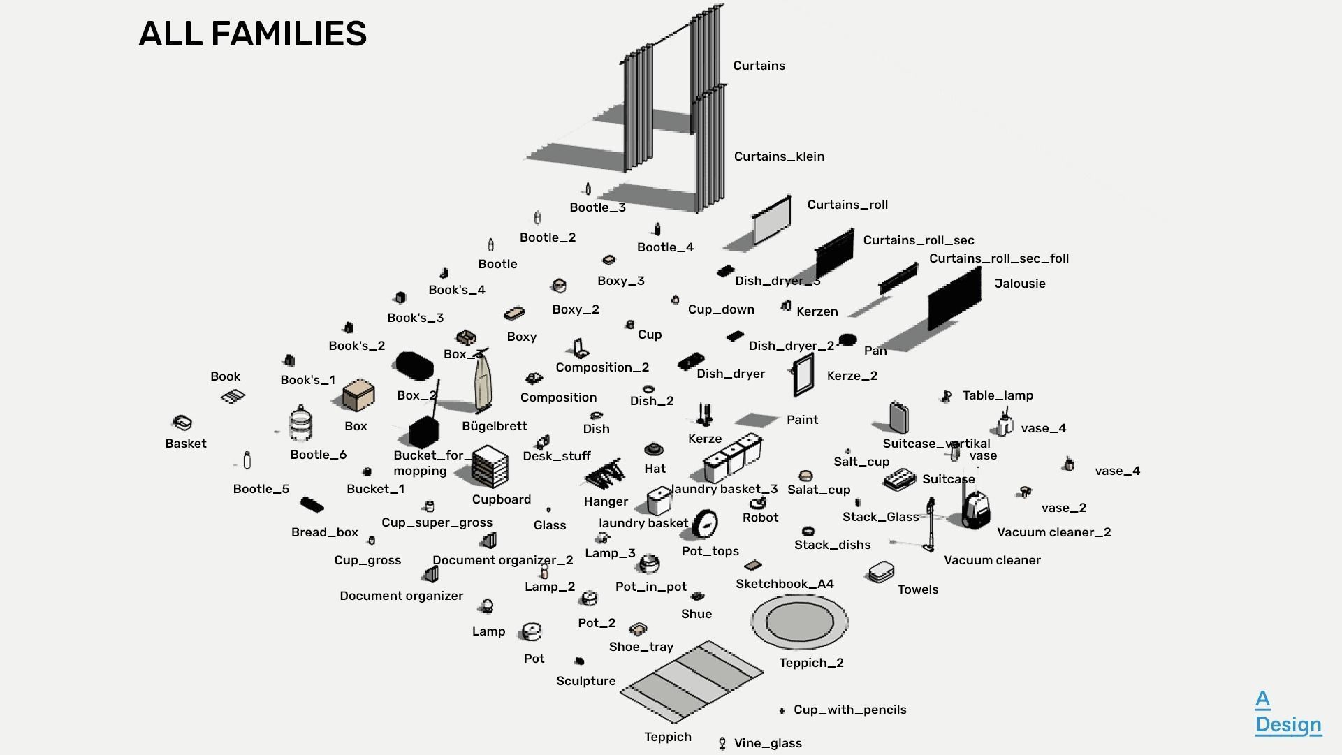 Decor - Pack of revit families 3D model_1