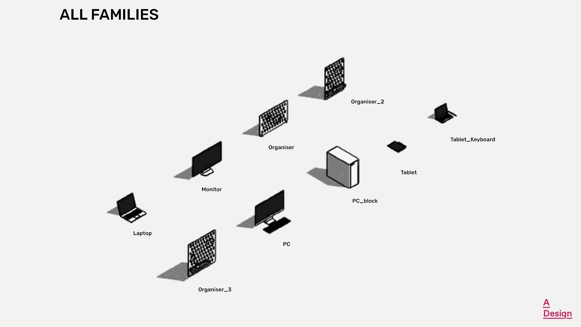 Home Appliances - Pack of revit families 3D model_1