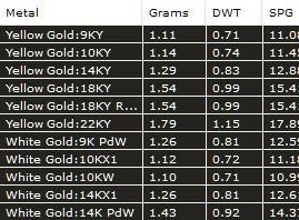 Diamond Cluster Stud Earrings 3 Free 3D print model_6