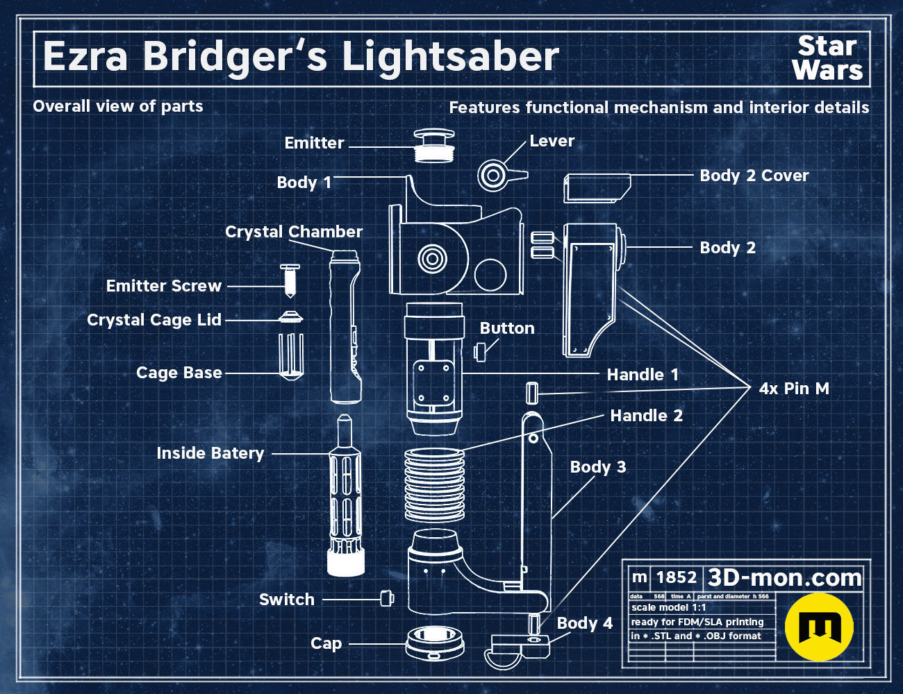 Ezra Bridgers Lightsaber Blaster - Star Wars 3D print model_1