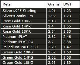 Ukrainian Trident 3D print model_19