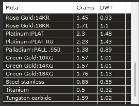 standart size earrling Free 3D print model_13