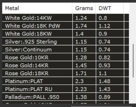 standart size earrling Free 3D print model_11