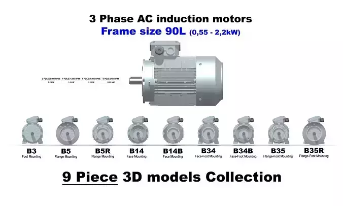 3 Phase AC induction motors - Frame size 90L 3D model