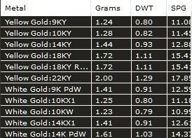 English Lock Earring 1 Free 3D print model_3