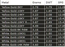 Diamond Halo Dangle Earrings 3D print model_3