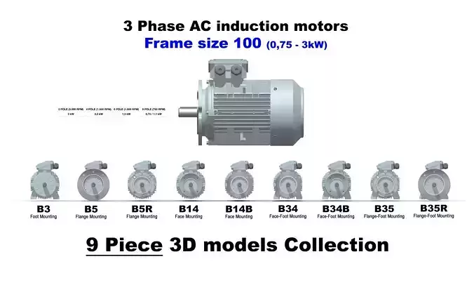 3 Phase AC induction motors - Frame size 100 3D model