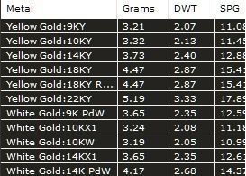 Diamond Halo Dangle Earrings 2 3D print model_3