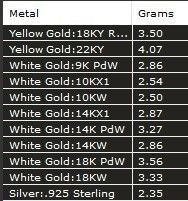 Chain with lock heart 3D print model_9