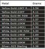 Chain with lock heart 3D print model_4