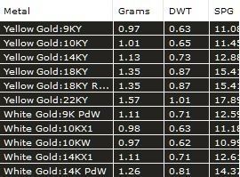 Free earrings Free 3D print model_3