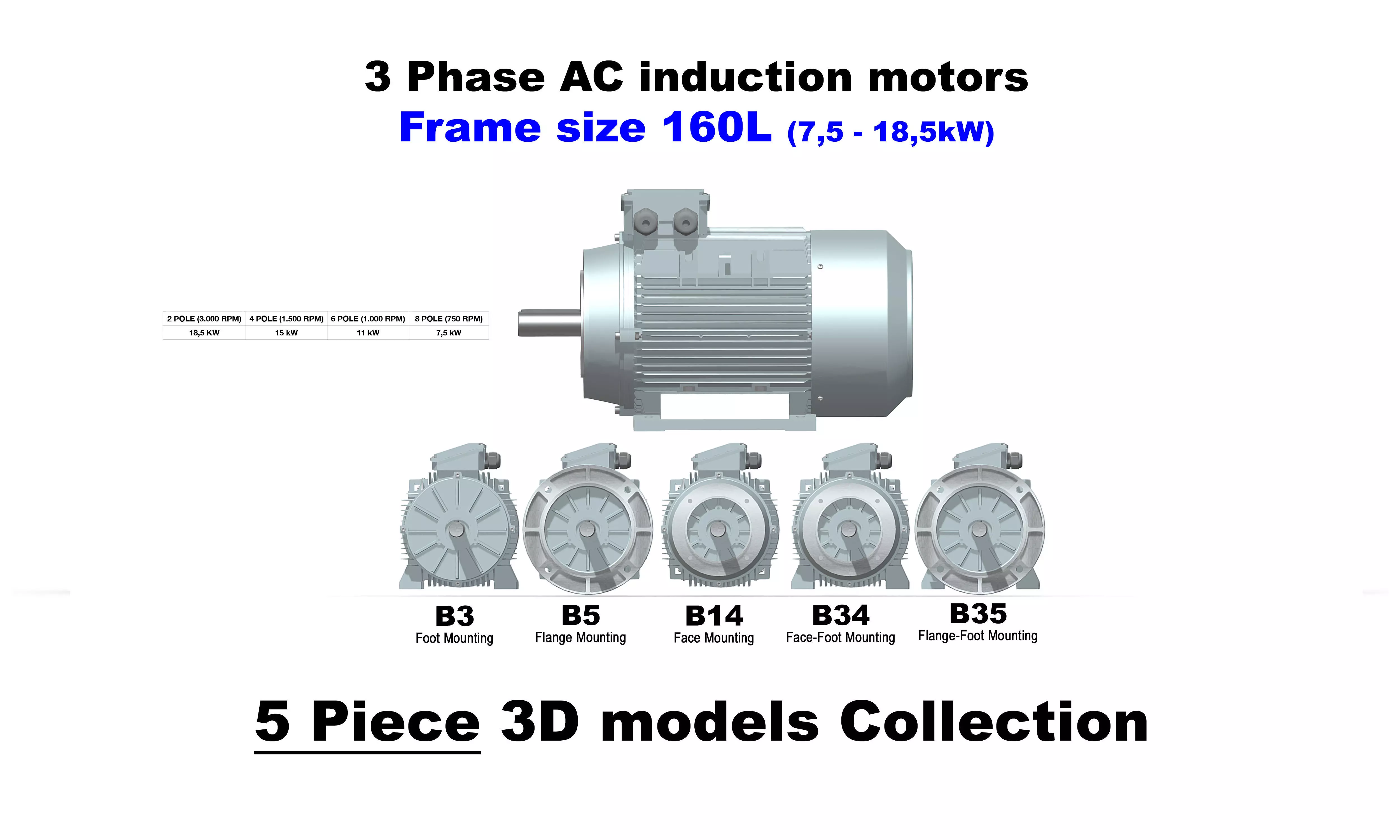 3 Phase AC induction motors - Frame size 160L 3D model_0