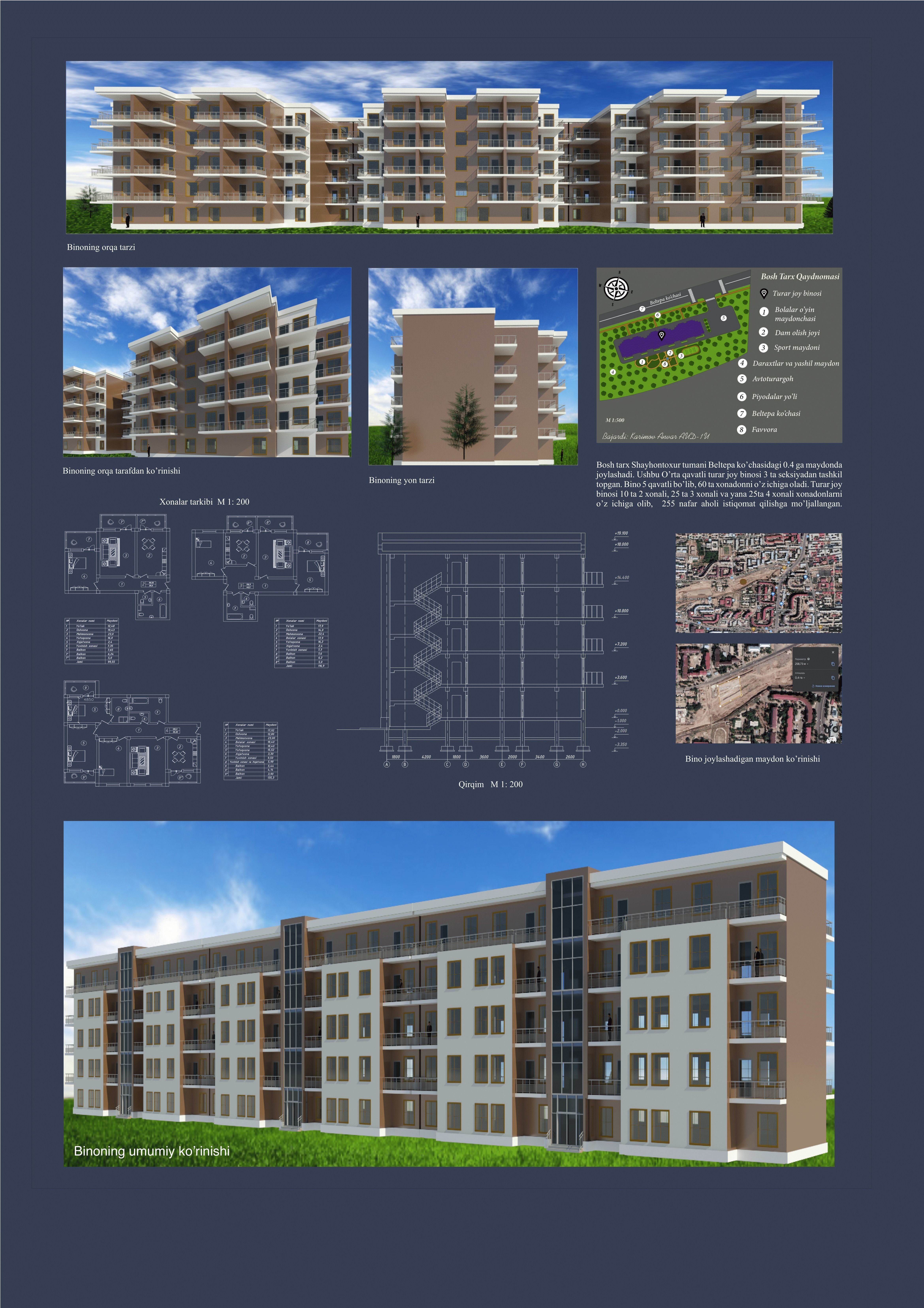 5 Storey House Model 3D model_9
