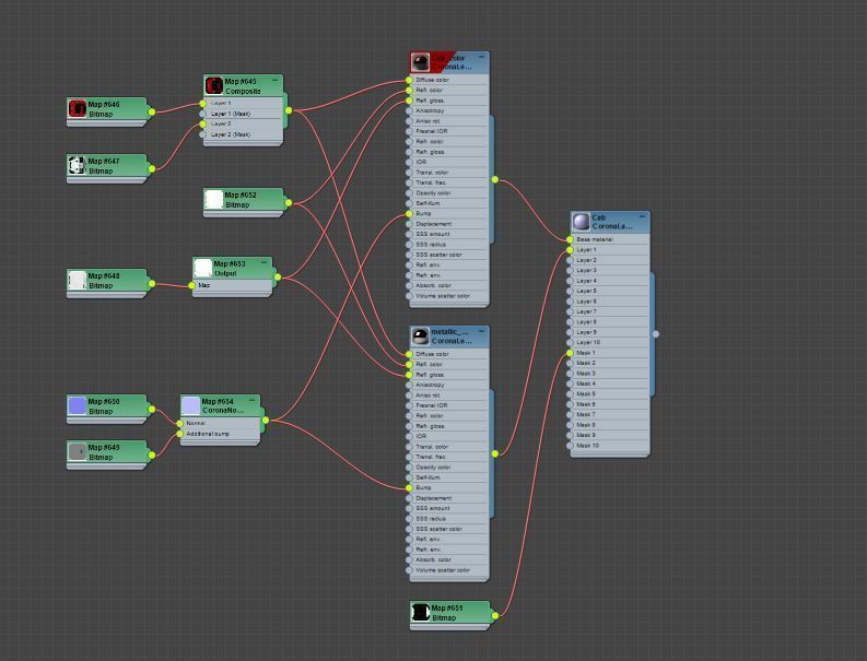 Freightliner M2 106  Ambulance Low-poly 3D model_61