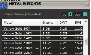 Princess Art Deco Ring 3D print model_13