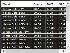 Dragon necklace---solid and shell 3D print model_5