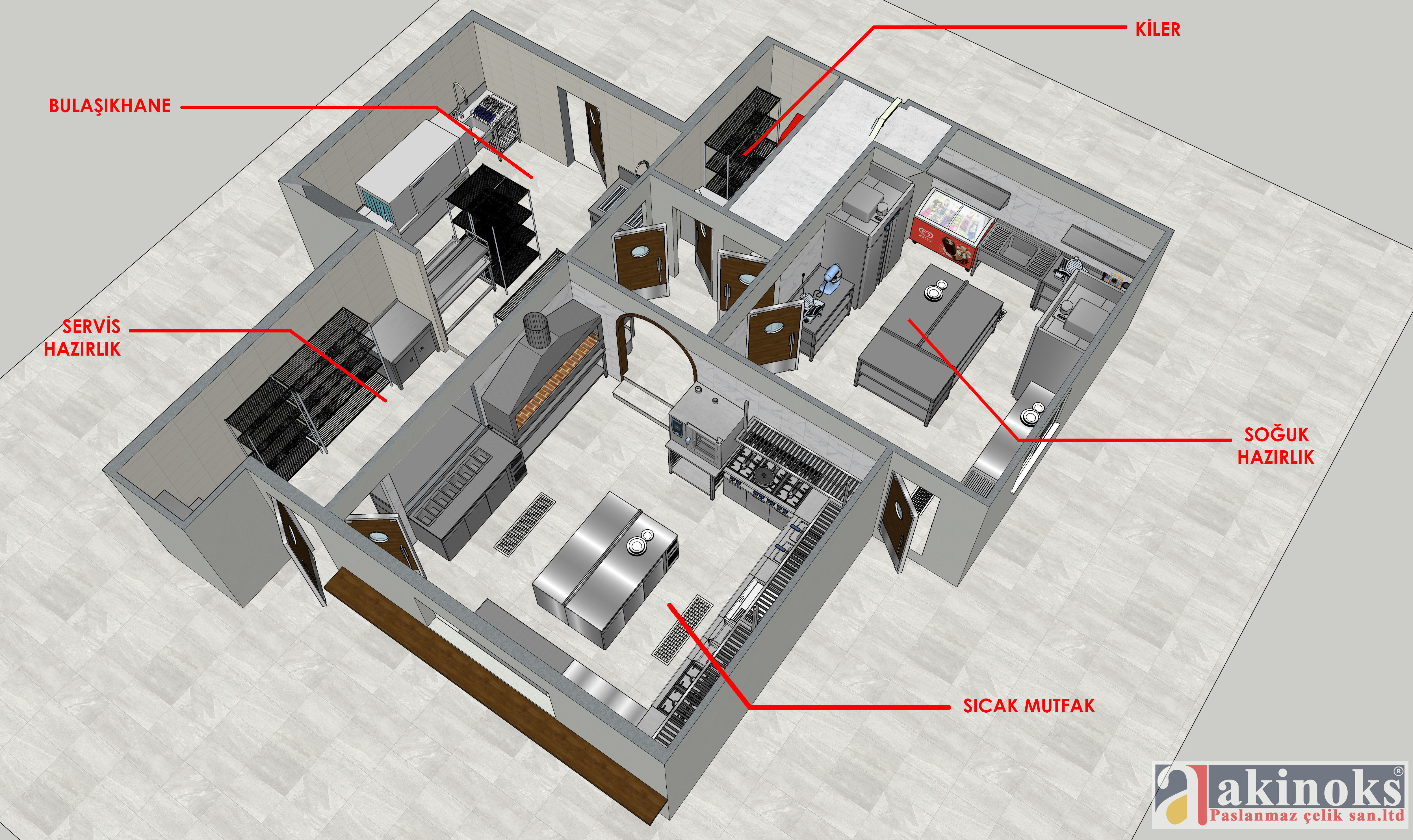 Commercial Restaurant Kitchen Project 3D model_5