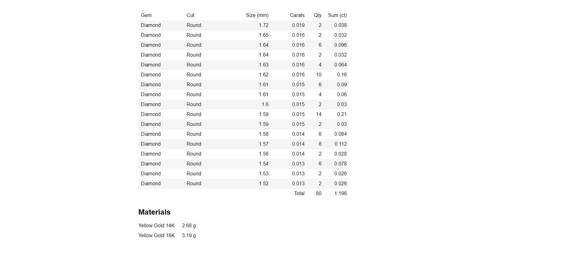 Diamond Head Light Wt Earrings 3dm stl renders details 3D print model_3