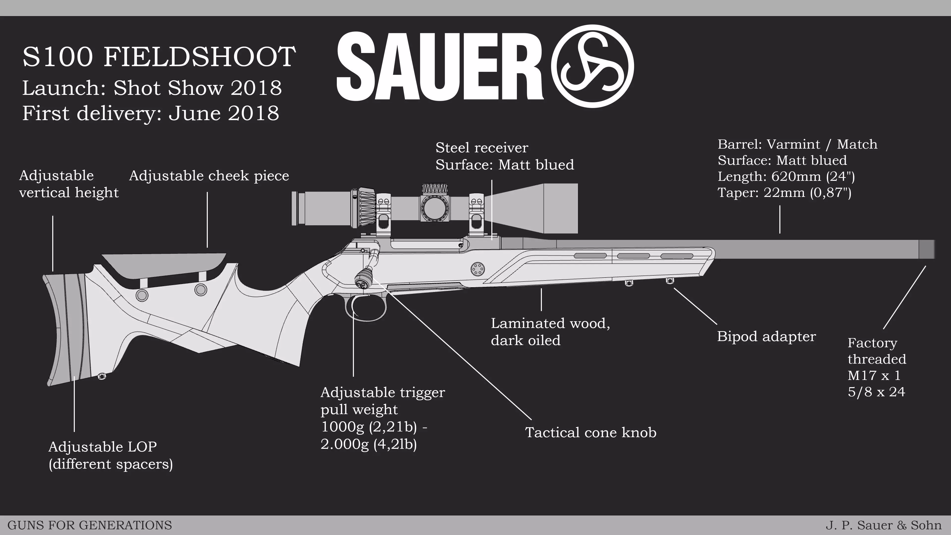 S100 Fieldshoot Sniper Rifle Low-poly 3D model_7