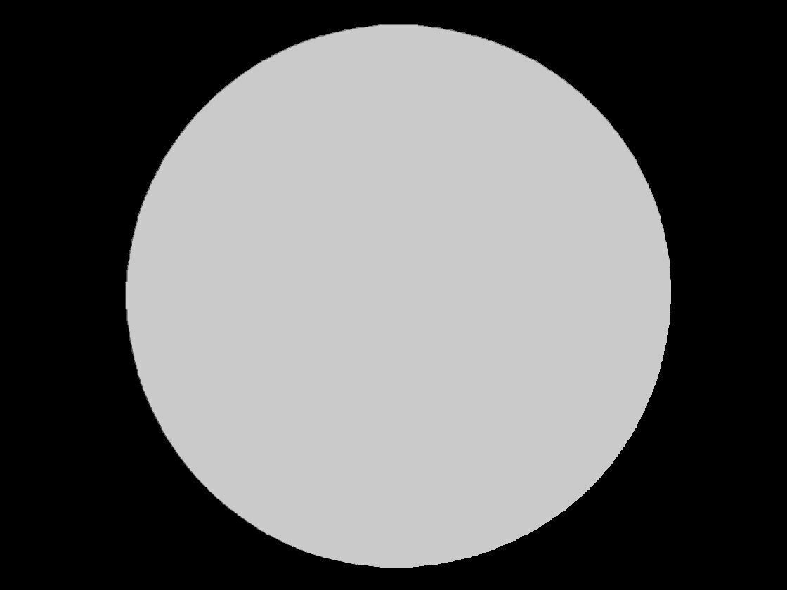 portrait of an Ottoman Sultan 3D print model_6