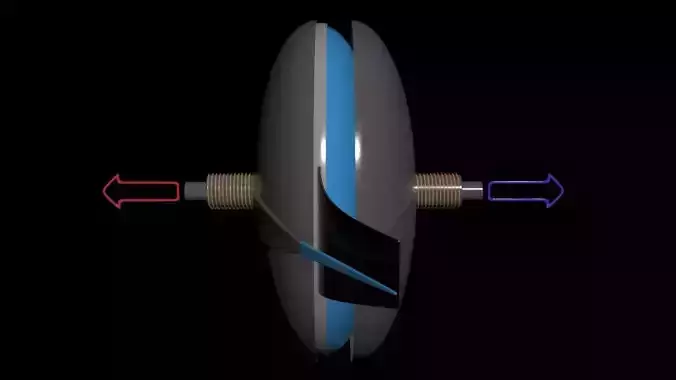 Electro Mechanical Tail - Aero-Nautical Propulsion - Concept