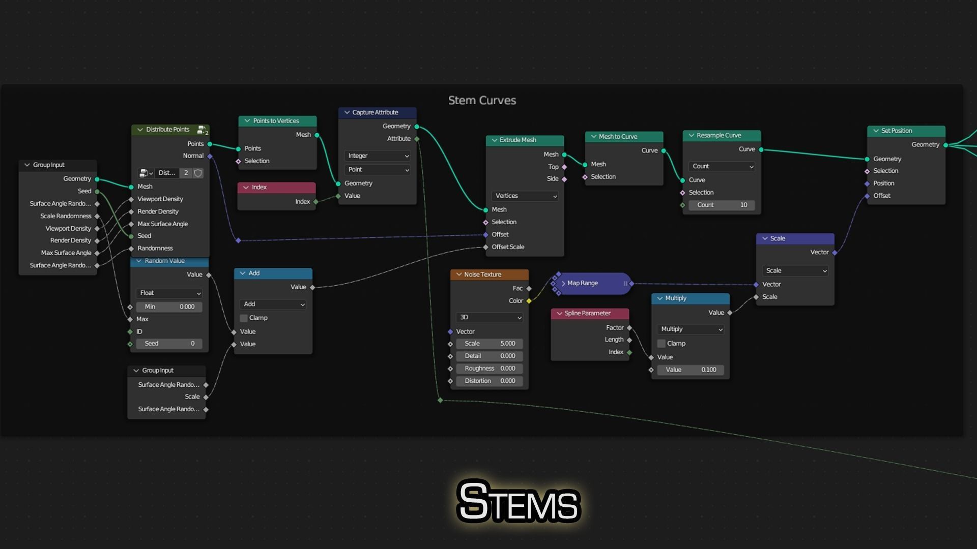 Blender 4 Grass and Flowers Meadow Procedural Geometry Node 3D model_7