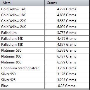 RING MAN DIRECT CASTING Texture 3D 3D print model_3