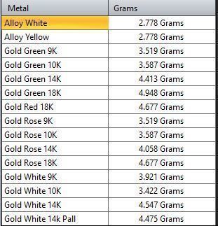 RING MAN DIRECT CASTING Texture 3D 3D print model_2