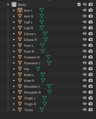 FNAF 1 Wearable Base Cosplay Suitable for 3D Printing 3D print model_3