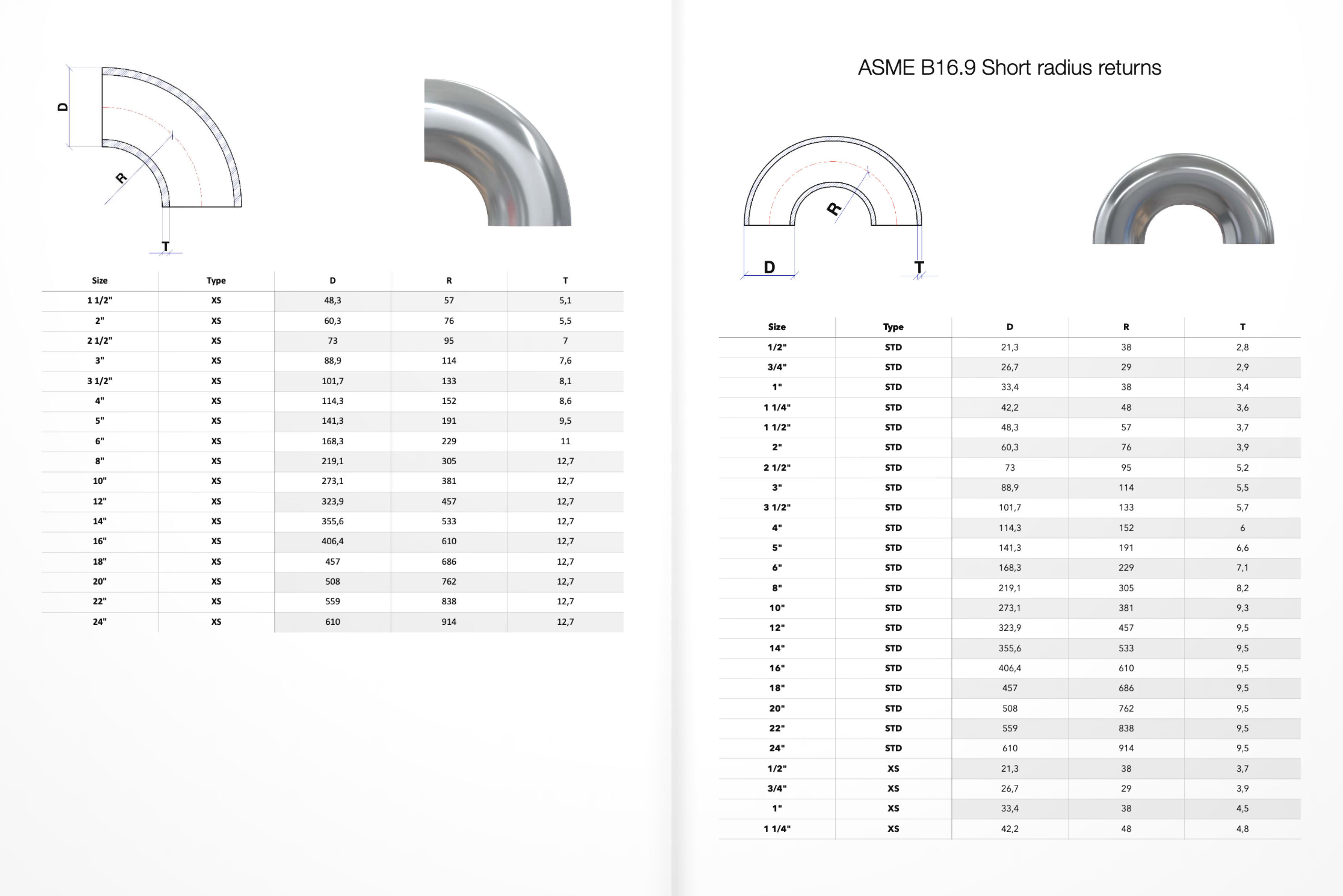 ASME Butt Weld Fittings - 700 Files CAD Collection 3D model_15
