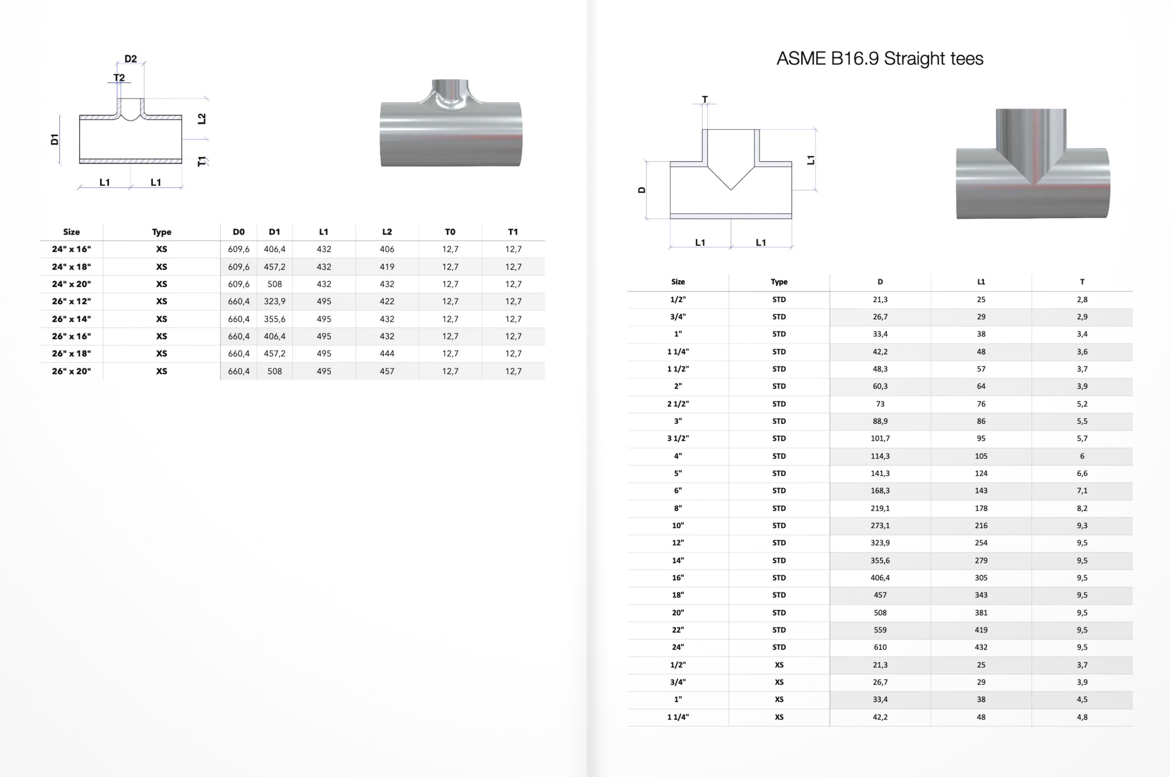 ASME Butt Weld Fittings - 700 Files CAD Collection 3D model_12