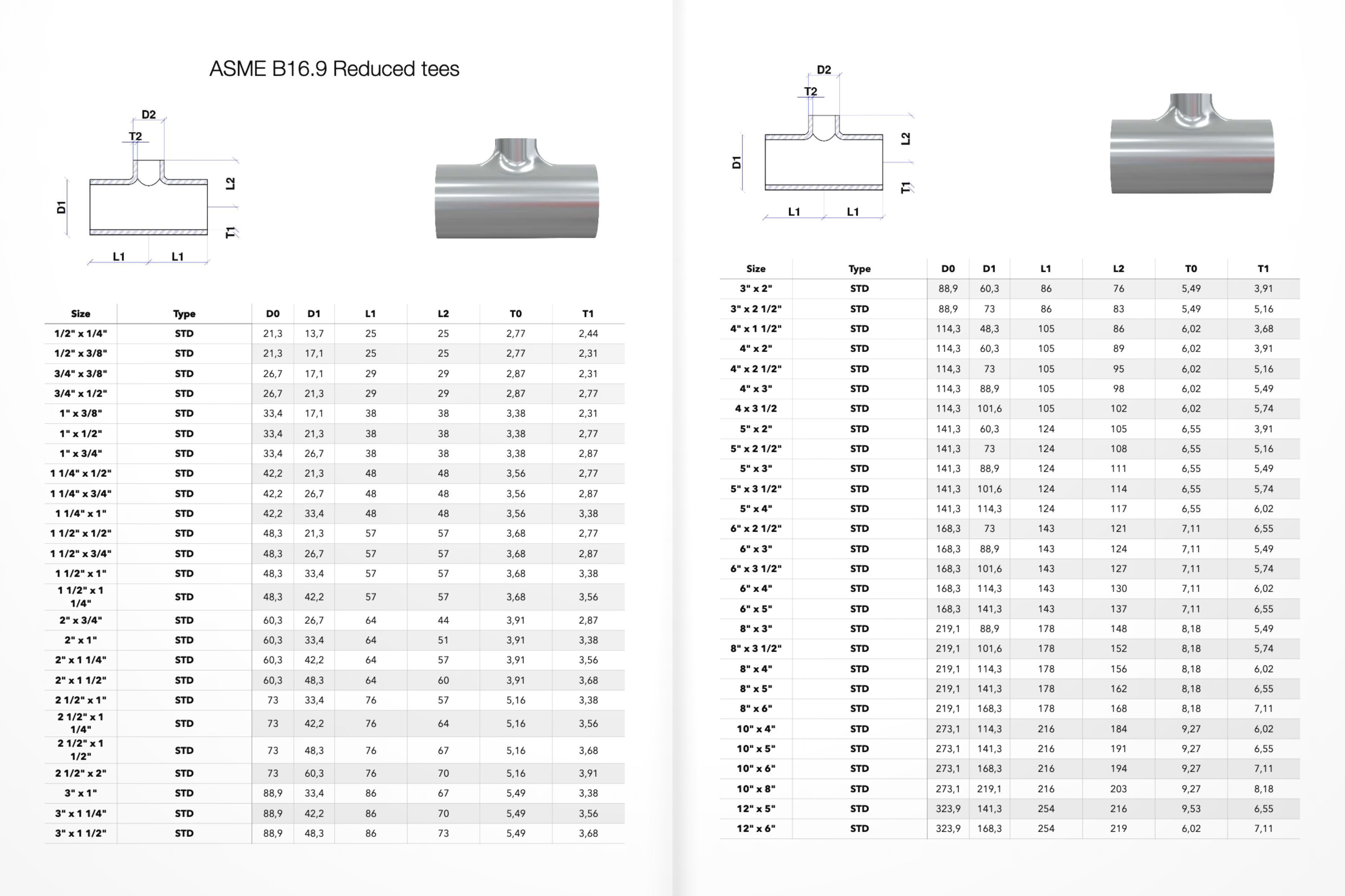 ASME Butt Weld Fittings - 700 Files CAD Collection 3D model_9