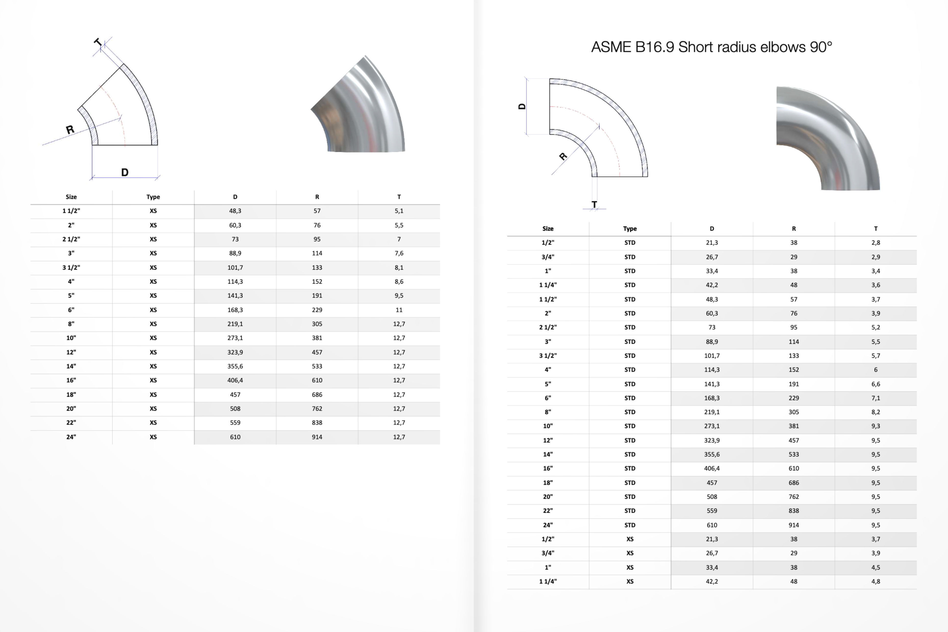 ASME Butt Weld Fittings - 700 Files CAD Collection 3D model_14
