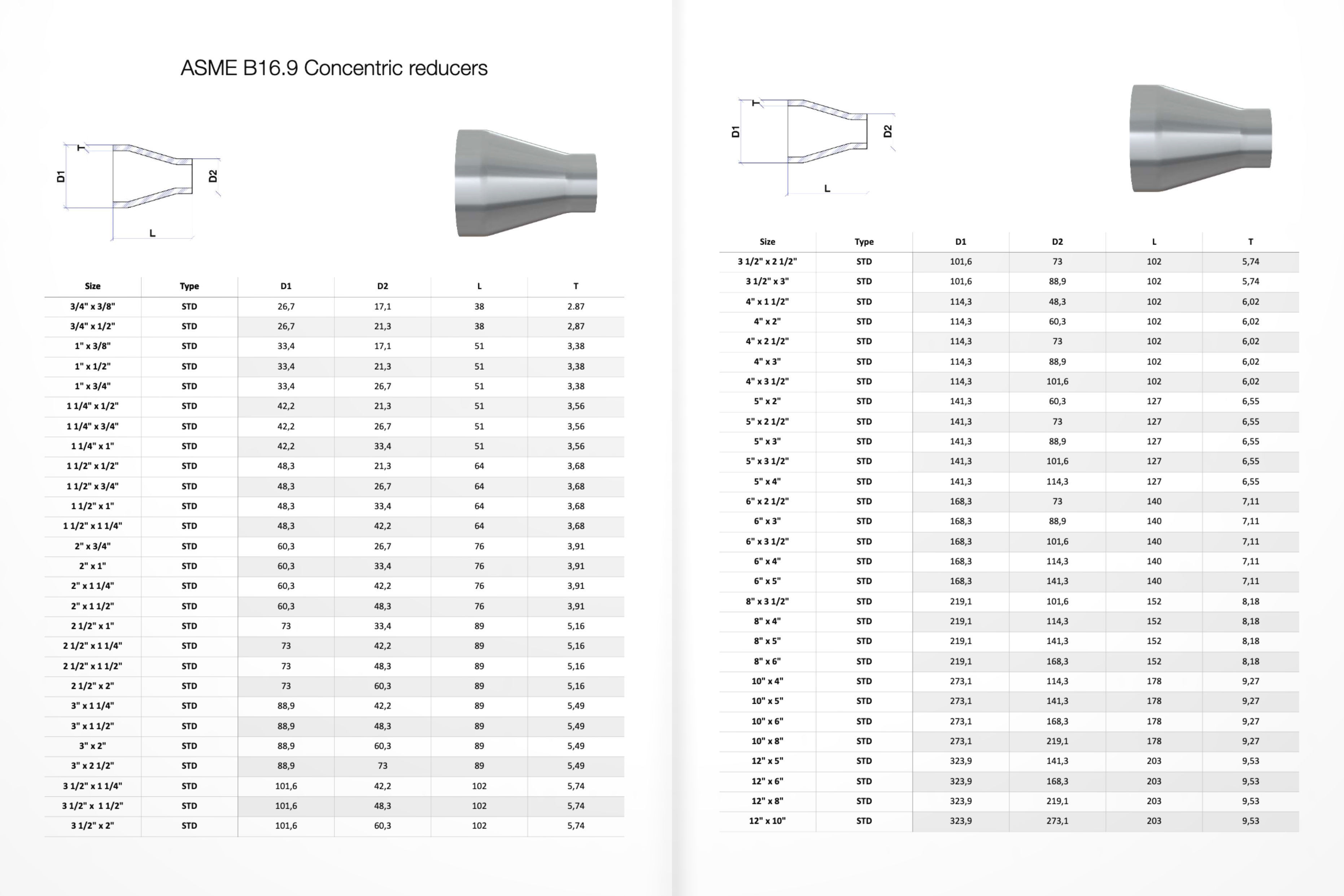 ASME Butt Weld Fittings - 700 Files CAD Collection 3D model_2