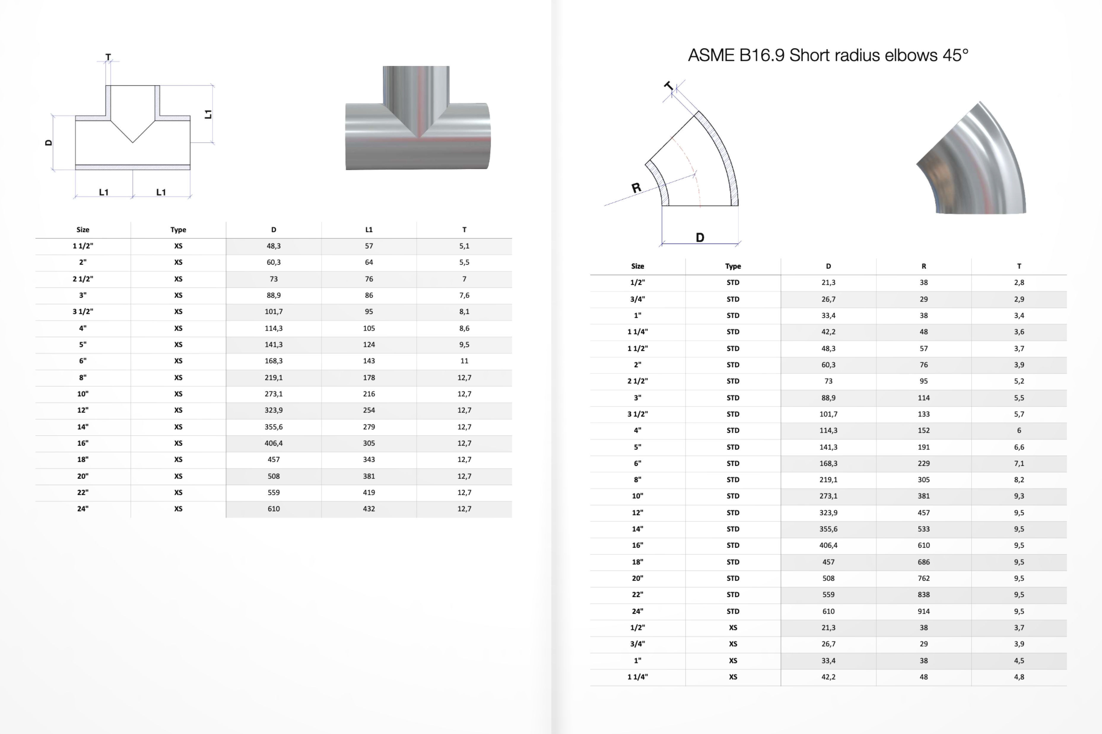 ASME Butt Weld Fittings - 700 Files CAD Collection 3D model_13