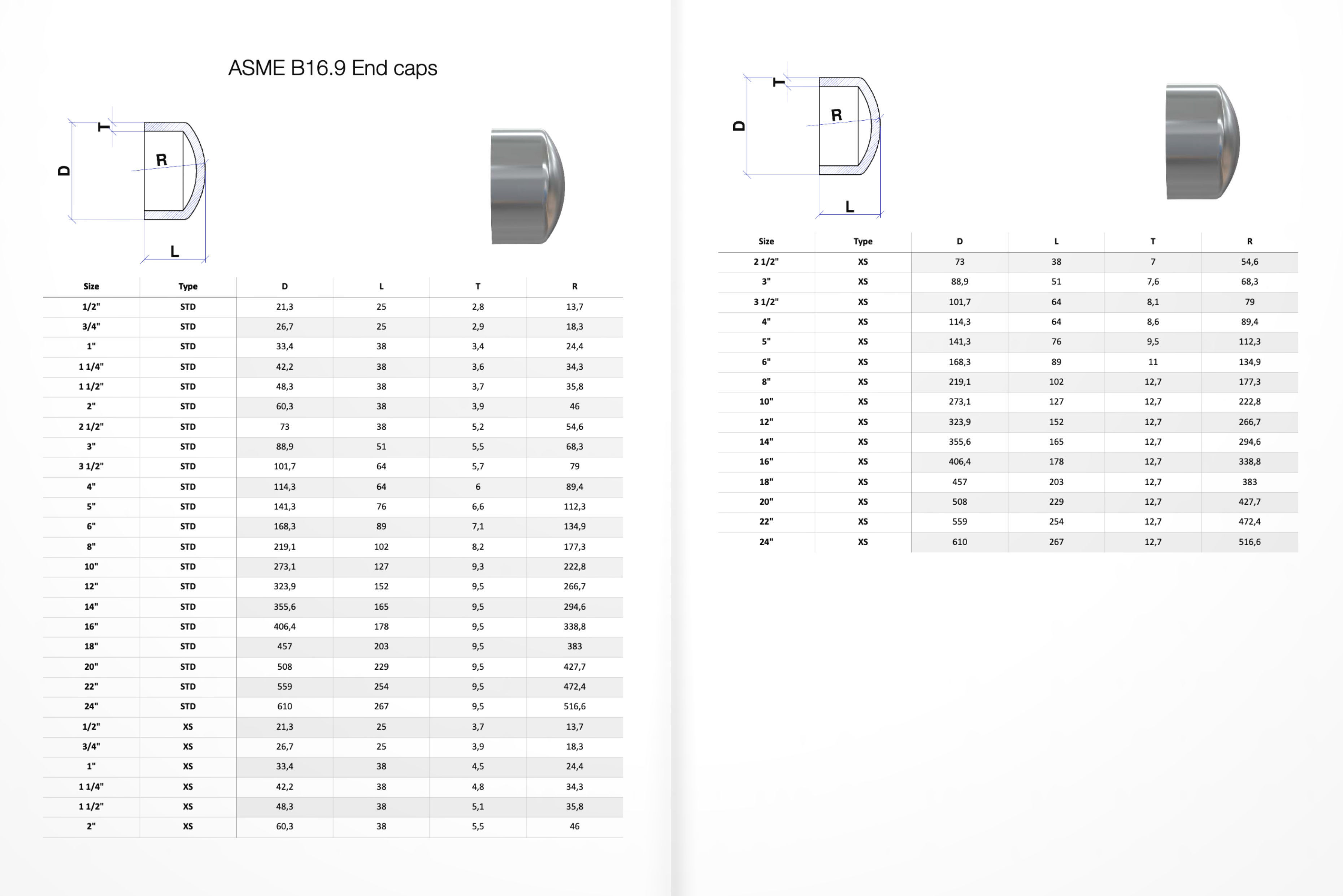 ASME Butt Weld Fittings - 700 Files CAD Collection 3D model_8