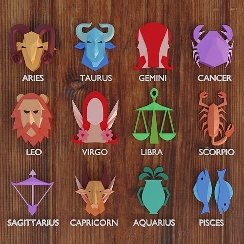 Zodiac Characters With Bracelet Chain Test and Medal Package 3D print model