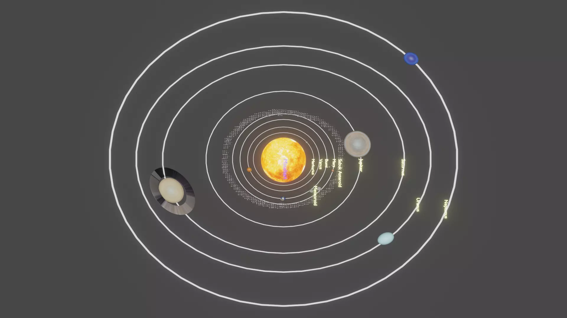 Solar System and Planet Revolve around the sun 3D model